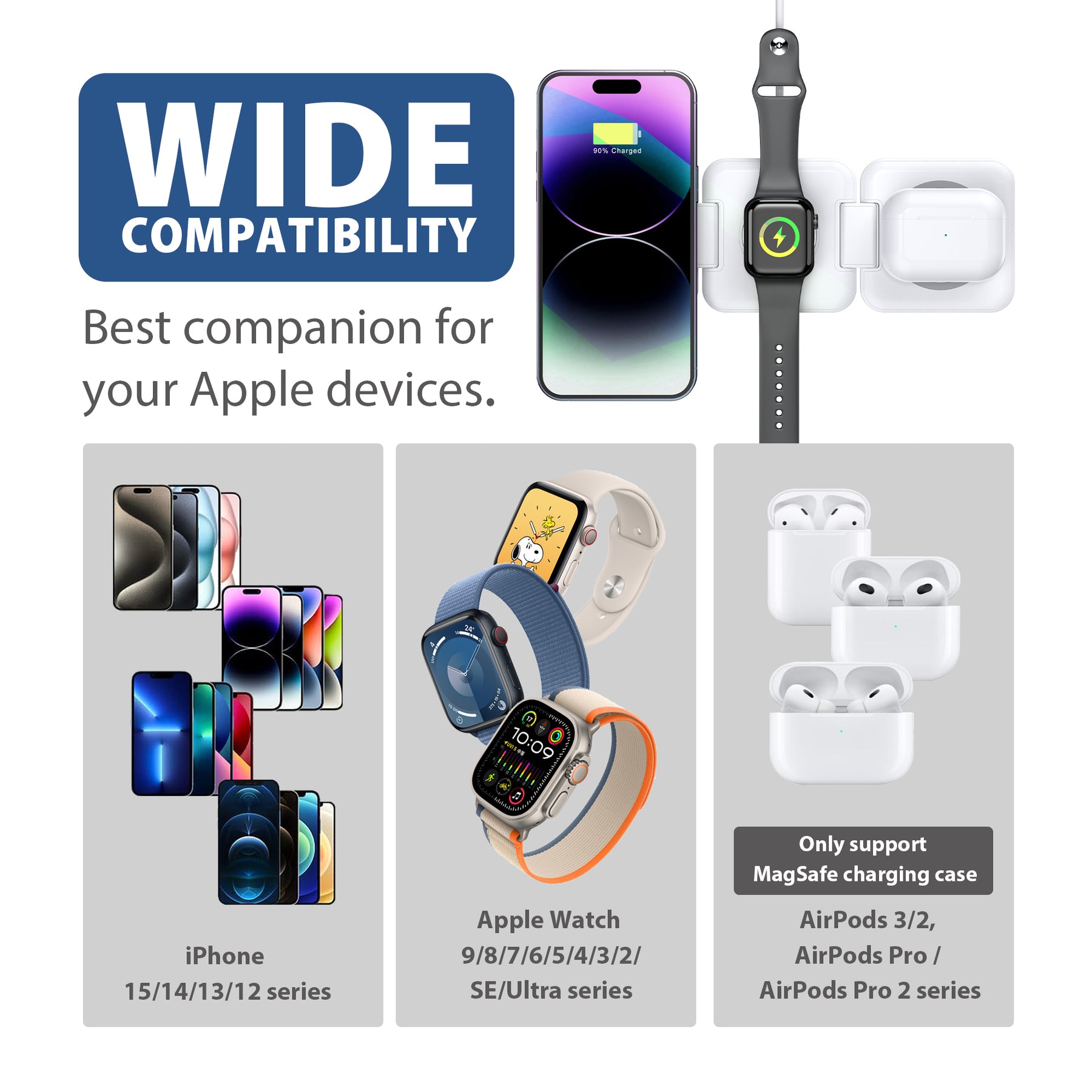 CYBERGIANT 3-in-1 Wireless Foldabe Charger Set for iPhone, Earpod and iWatch including USB-C Adaptor and Carrying Case