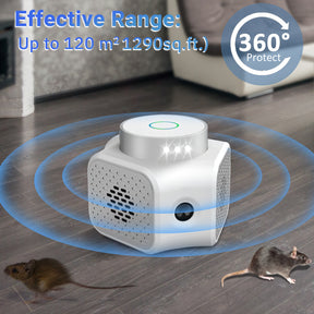 CYBERGIANT Rodent Repellent Ultrasonic Plug In - UR02 White